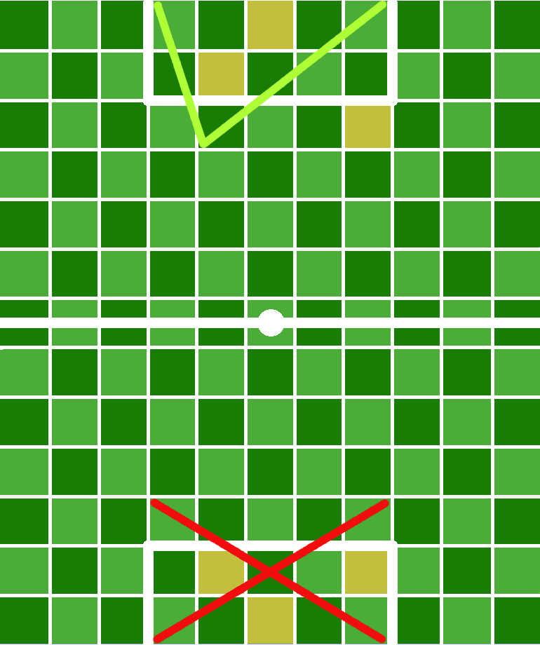 Retranca